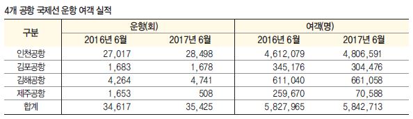 뉴스 사진